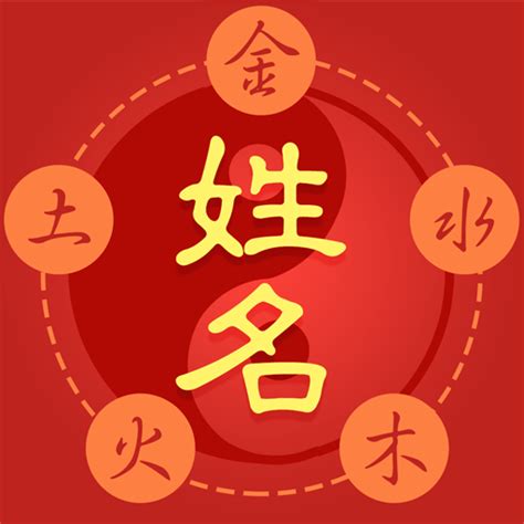 免費算名字|單元介紹─姓名吉凶免費鑑定─免費服務︱科技紫微網…